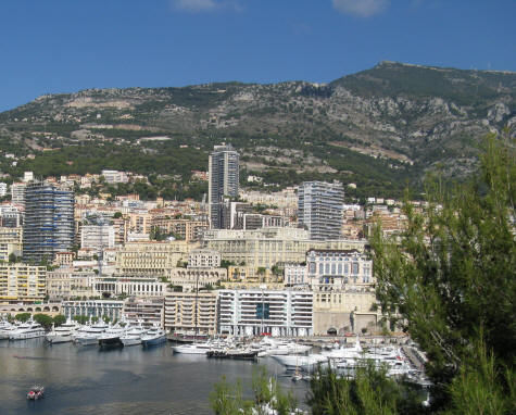 Saint Michel Hotels, Monaco